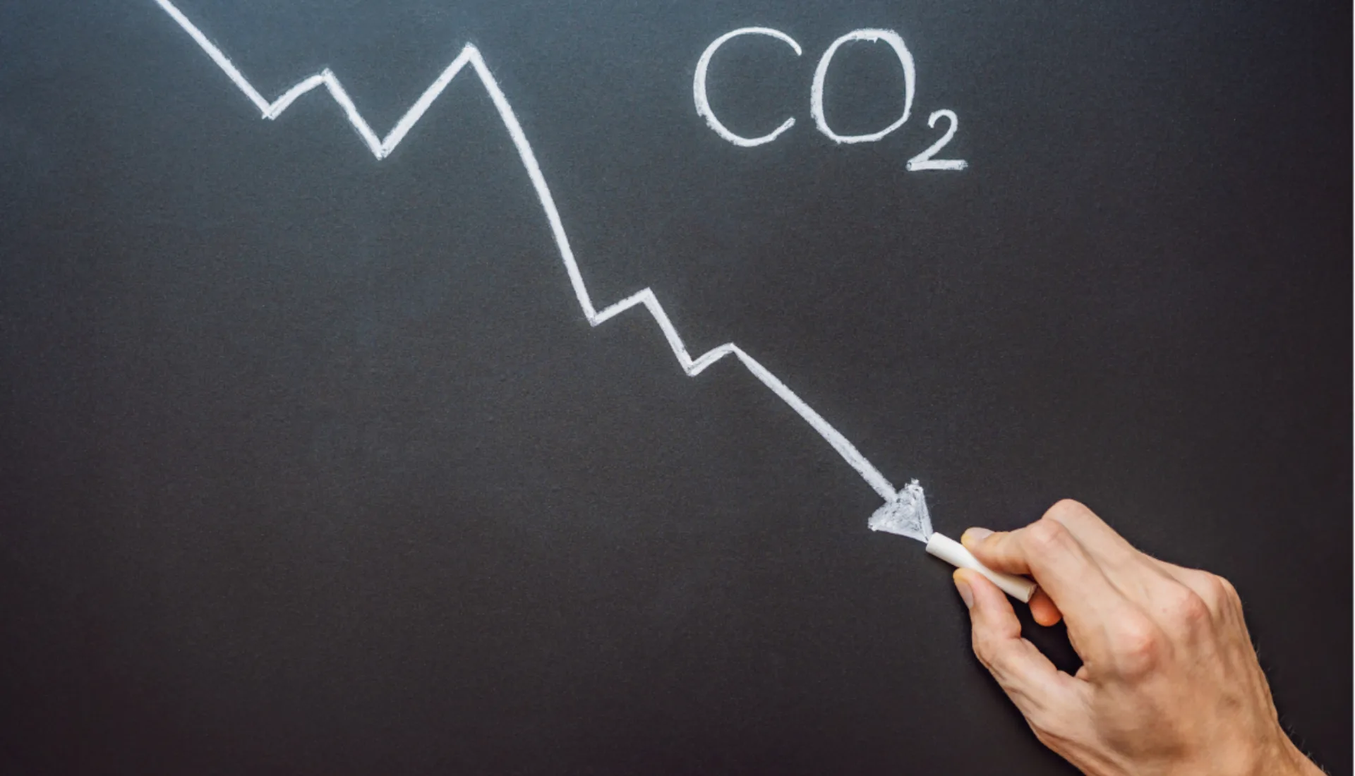 CO2 verlagen